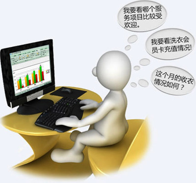 洗衣店管理軟件好用嗎？藍格軟件助您高效經營